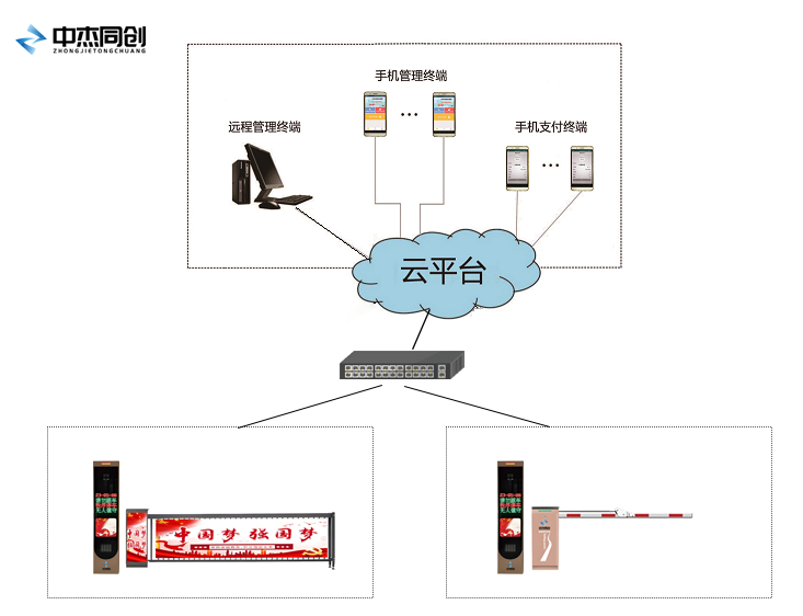 停车场拓扑图.png